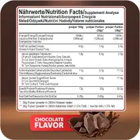 ALL STARS100% Whey Premium (2270g)