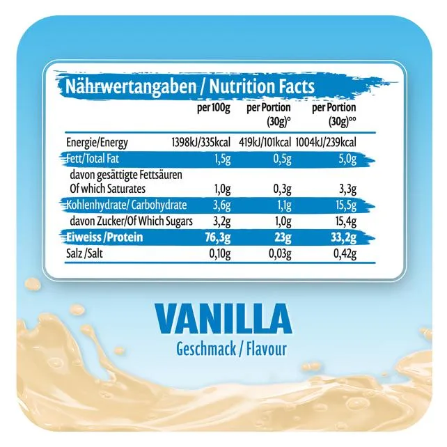 AllStars Muscle Protein (300G Dose)