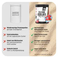 Clear Isolate Whey Protein 300g