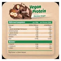 Vegan Protein