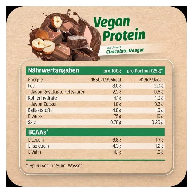 Vegan Protein
