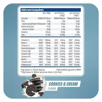 Protein Deluxe