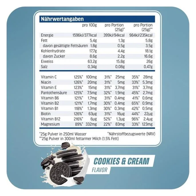 Protein Deluxe