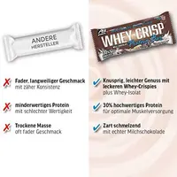 All Stars WHEY-CRISP Protein Bar
