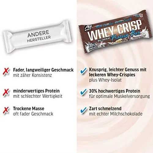 All Stars WHEY-CRISP Protein Bar