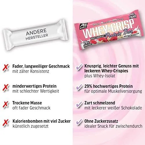 All Stars WHEY-CRISP Protein Bar White Chocolate Raspberry