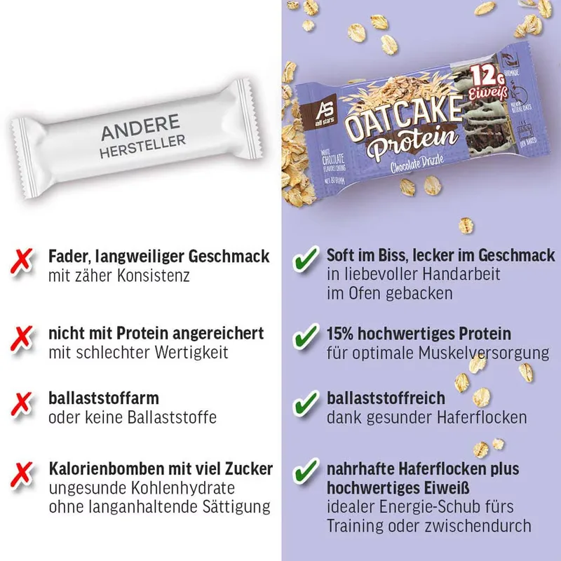 All Stars Oatcake Protein Bar (80G)