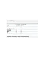 All Stars Creatine Monohydrat 250g