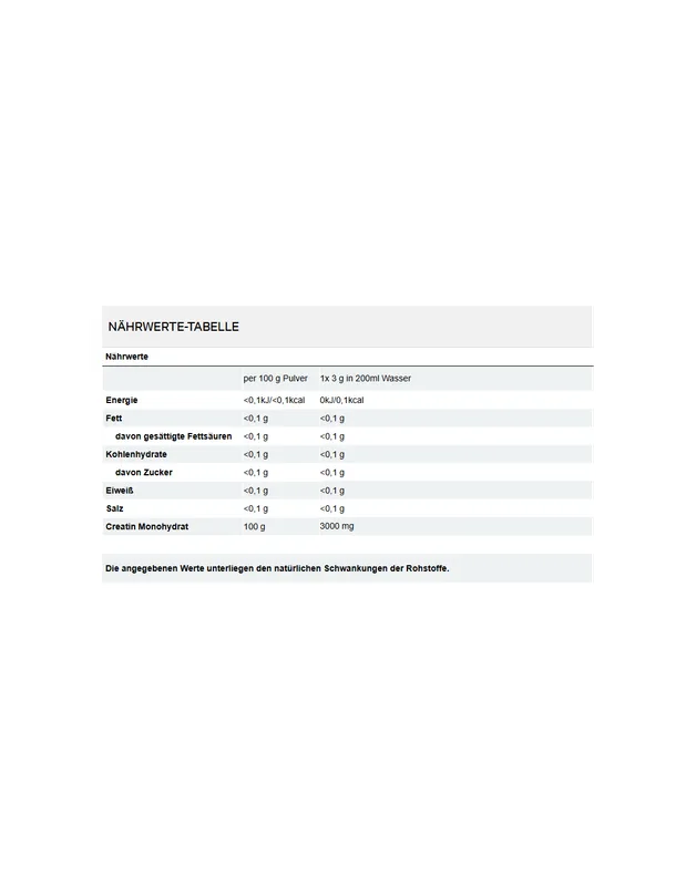 All Stars Creatine Monohydrat 250g