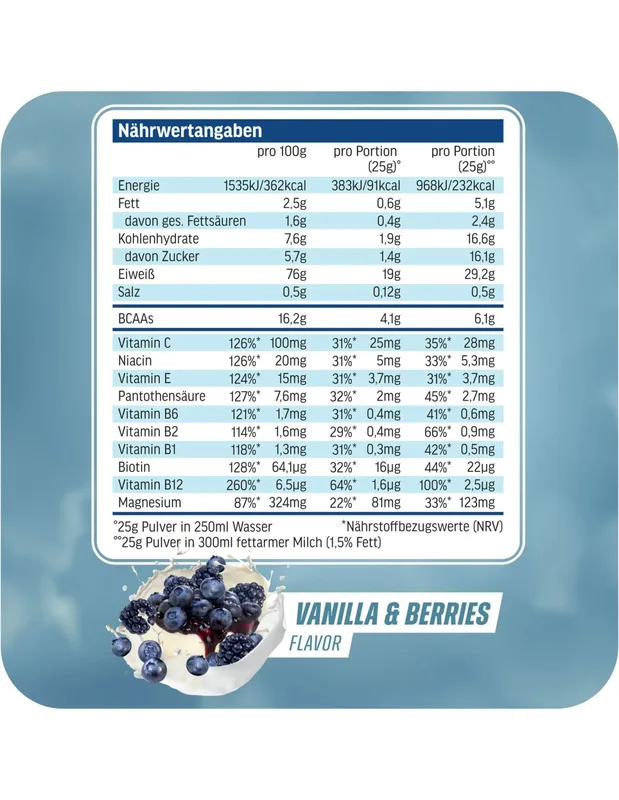All Stars Protein Deluxe 300g