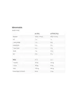 All Stars 100% Whey Protein 2270g