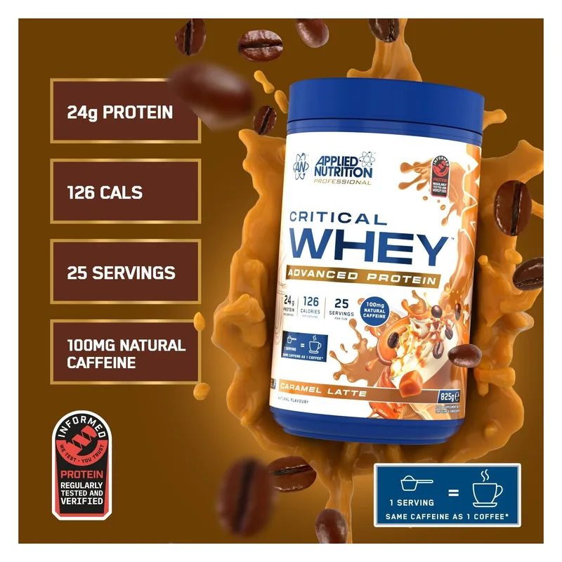 Critical Whey