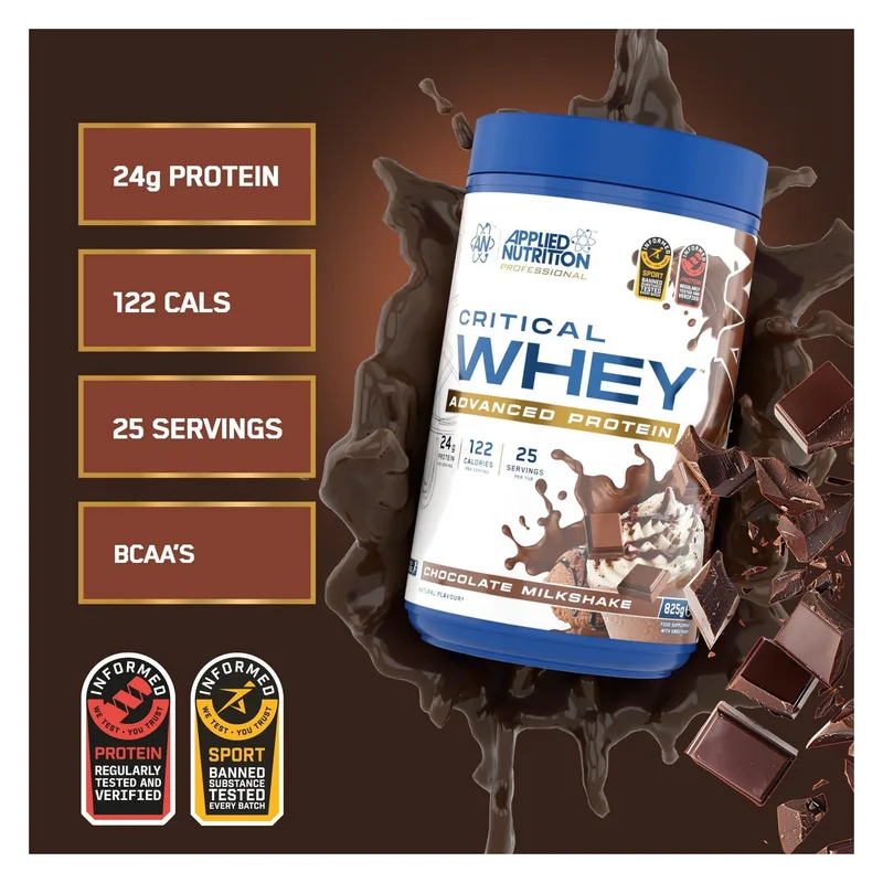Critical Whey