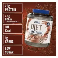 Diet Whey
