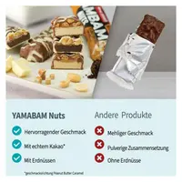 YamBam Nuts Bar (15 x 55G)