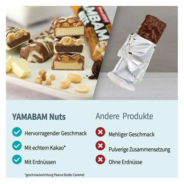 YamBam Nuts Bar (15 x 55G)