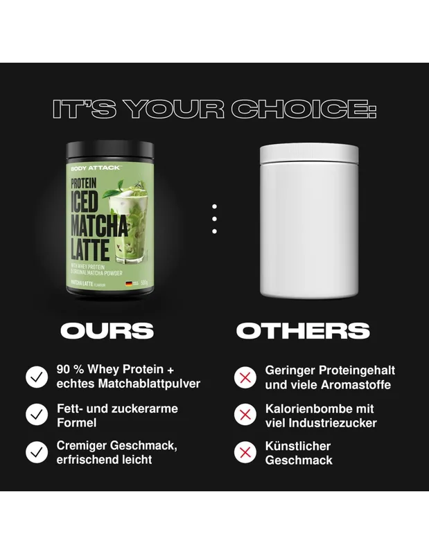 Body Attack Protein Iced Matcha Latte 500g