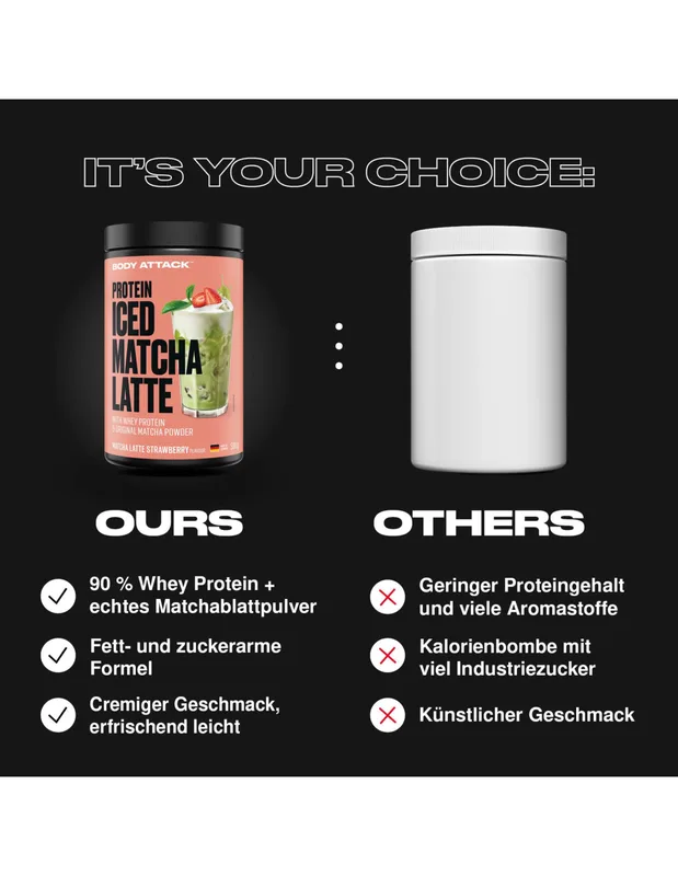 Body Attack Iced Matcha Latte Strawberry 500g