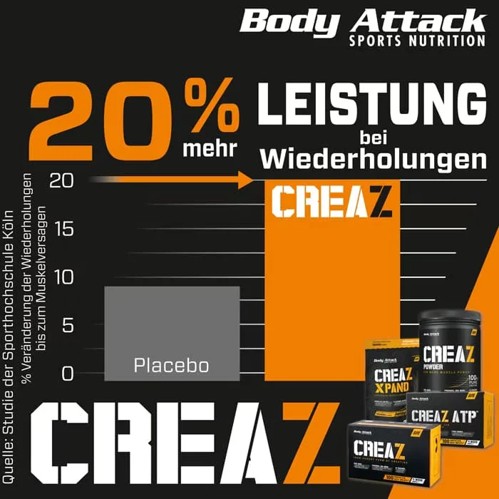 Body Attack CREAZ Powder (500g Dose)