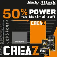 Body Attack CREAZ Powder (500g Dose)