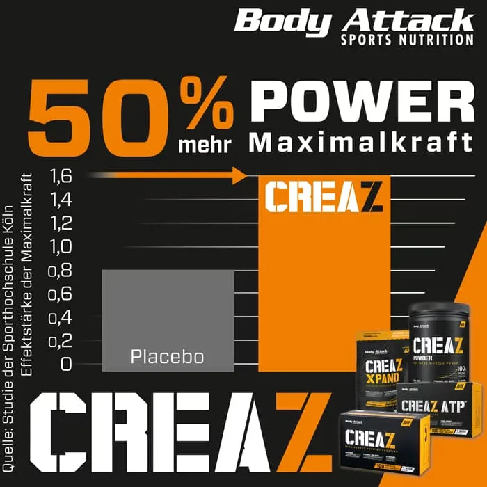 Body Attack CREAZ Powder (500g Dose)