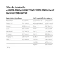 BODYLAB4x Whey Protein (4x1000g)
