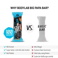 BODYLABBIG PAPA 50% Protein Bar Extreme (12x100g)