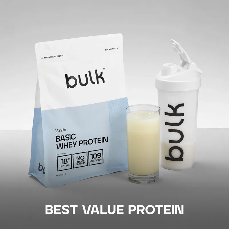 Basic Whey Protein