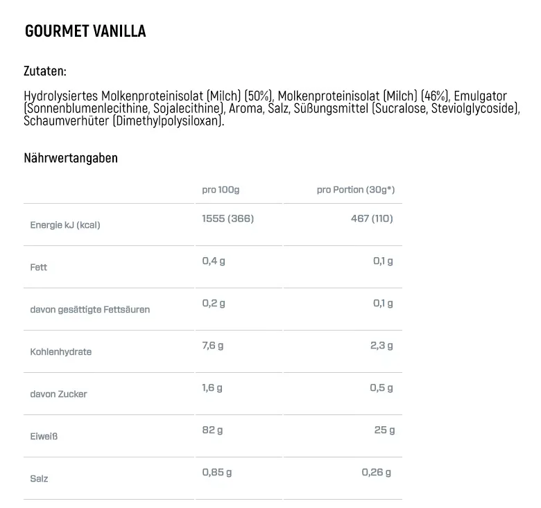 Dymatize ISO 100 (932g Dose)