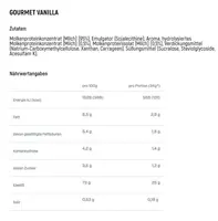 Dymatize Elite Whey (2100g Dose)