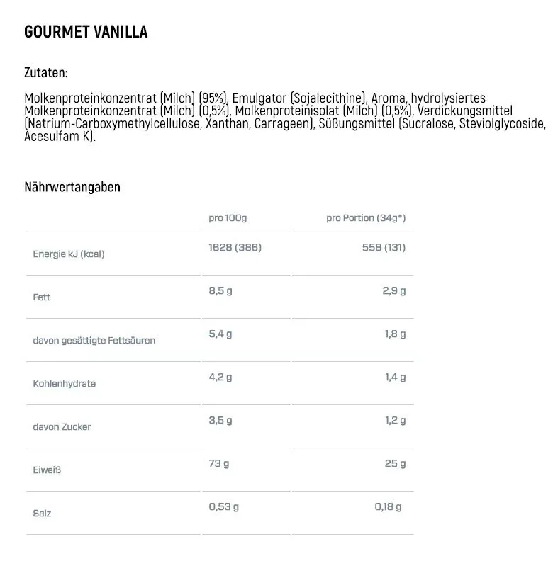 Dymatize Elite Whey (2100g Dose)