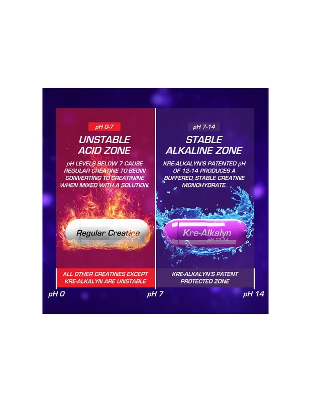 EFX Kre- Alkalyn