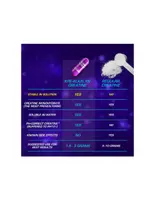 EFX Kre- Alkalyn