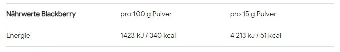 ESN Isoclear Whey Isolate (908G Dose)