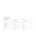 FA Nutrition Mass Core 3kg