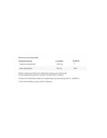 Gods Rage Magnesium Bisglycinat 120 Stk