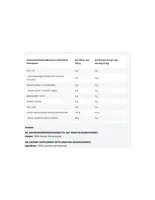 Inlead 100% Pure Creatine Monohydrate 500g