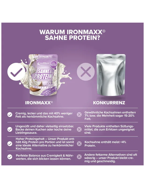 Ironmaxx Sahne Protein 500g