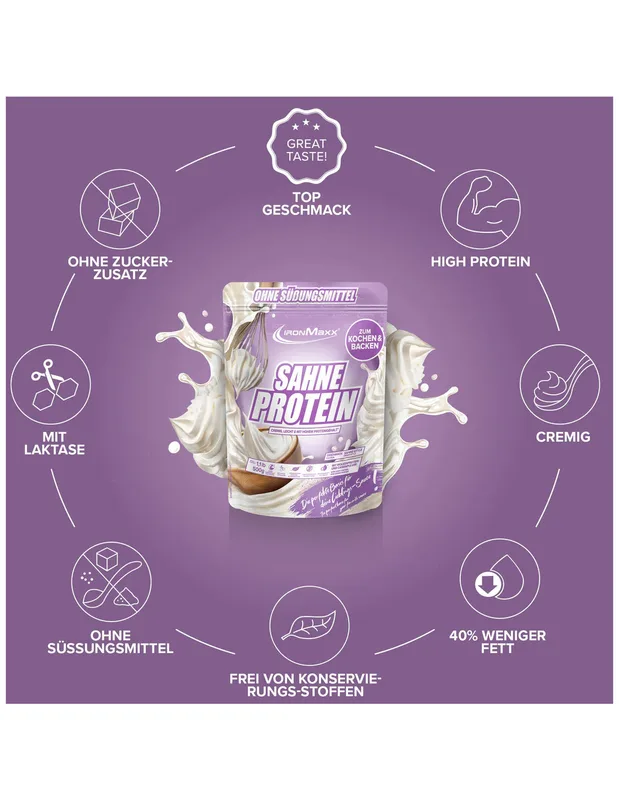 Ironmaxx Sahne Protein 500g