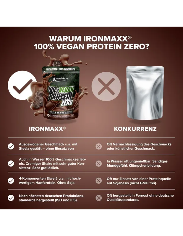 Ironmaxx 100% Vegan Protein Zero 500g