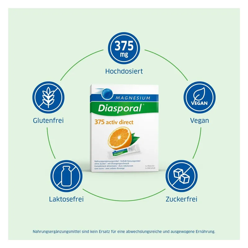 375 activ direct