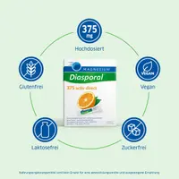 MAGNESIUM DIASPORAL Activ Direct