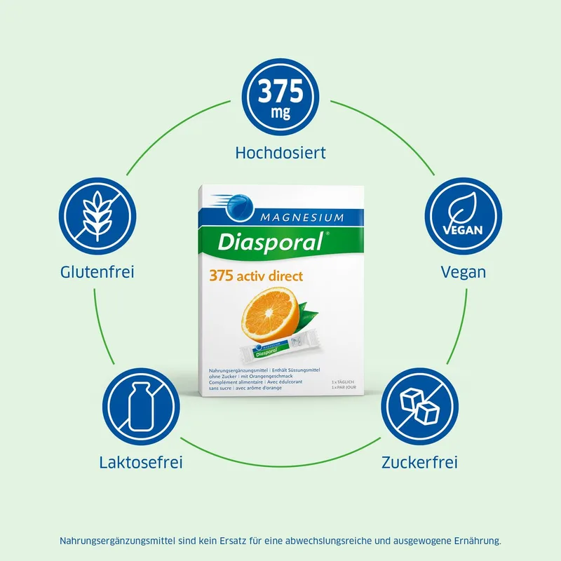 MAGNESIUM DIASPORAL Activ Direct