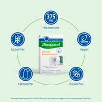 MAGNESIUM DIASPORAL Activ