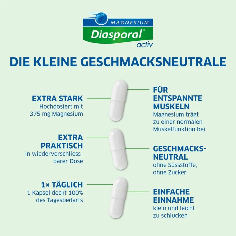 MAGNESIUM DIASPORAL Activ