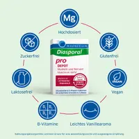 MAGNESIUM DIASPORAL Pro M+N Depot