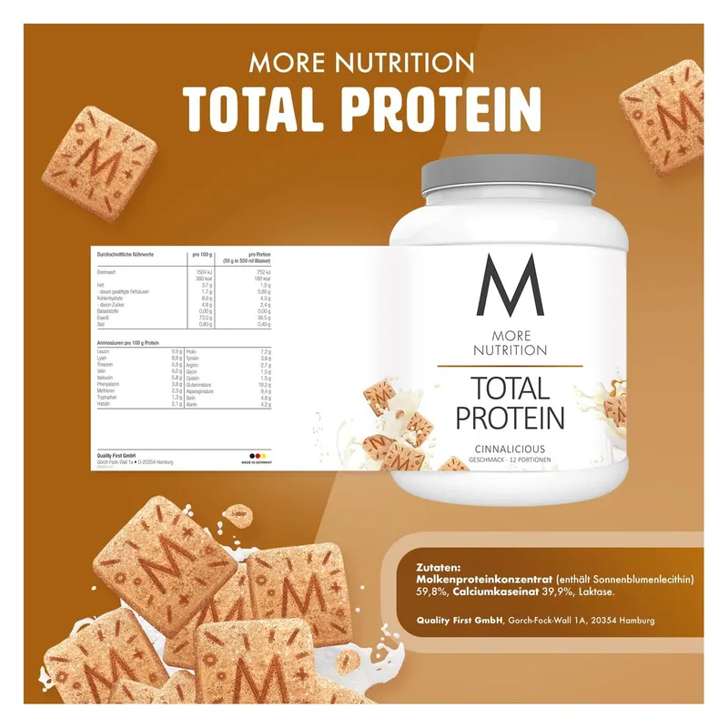 Total Protein