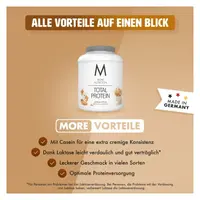 Total Protein