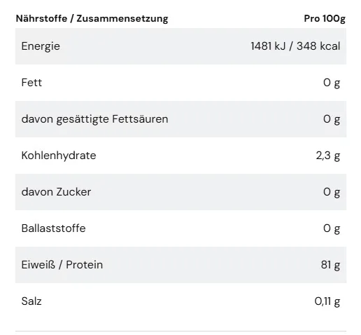More Nutrition More Clear (600G Dose)