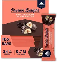 MULTIPOWERProtein Delight (18x35g)